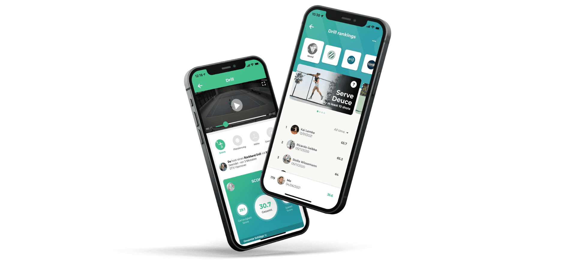 ranking on smartphone